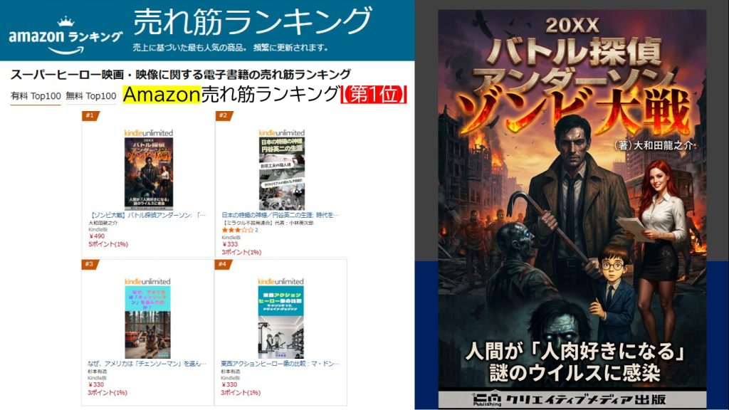 スーパーヒーロー映画・映像部門　【５冠】ゾンビ大戦　バトル探偵アンダーソン（著）大和田龍之介　武左　出版ブランディング思考　松田提樹１