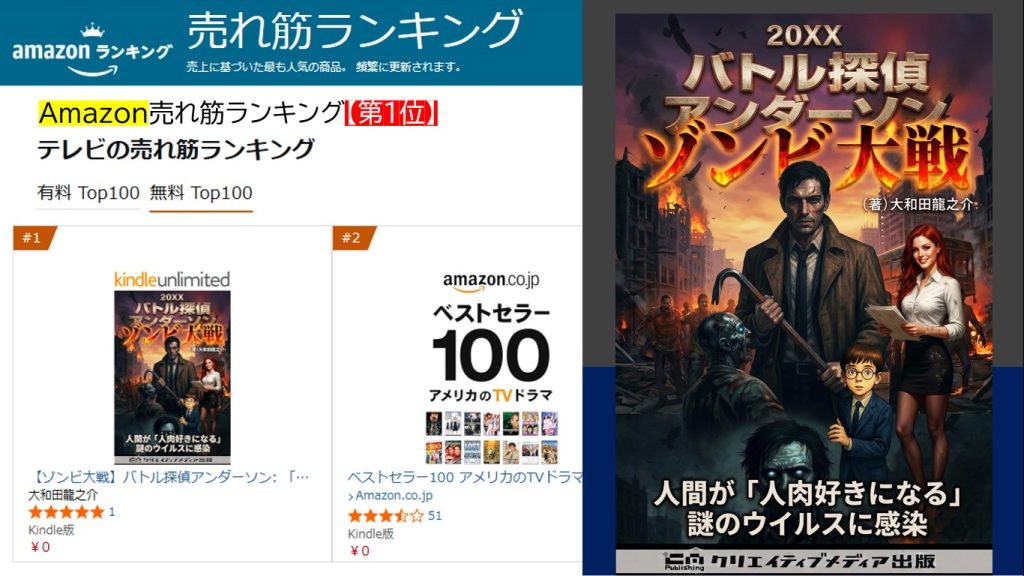 テレビ部門　【５冠】ゾンビ大戦　バトル探偵アンダーソン（著）大和田龍之介　武左　出版ブランディング思考　松田提樹１