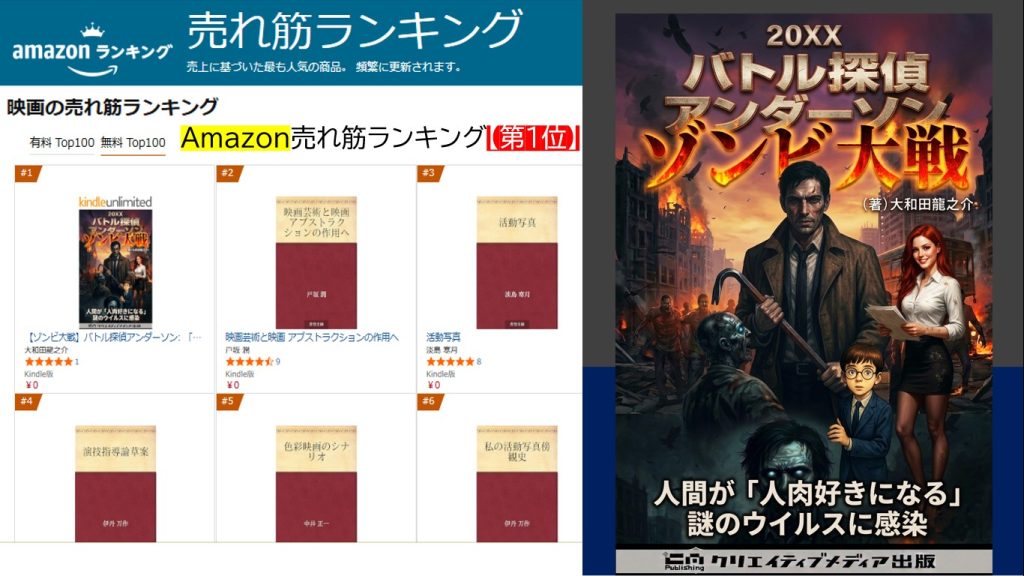 映画　【５冠】ゾンビ大戦　バトル探偵アンダーソン（著）大和田龍之介　武左　出版ブランディング思考　松田提樹１