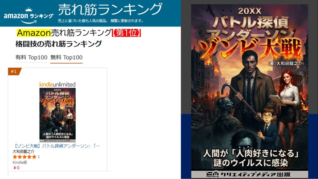 格闘技　【５冠】ゾンビ大戦　バトル探偵アンダーソン（著）大和田龍之介　武左　出版ブランディング思考　松田提樹１